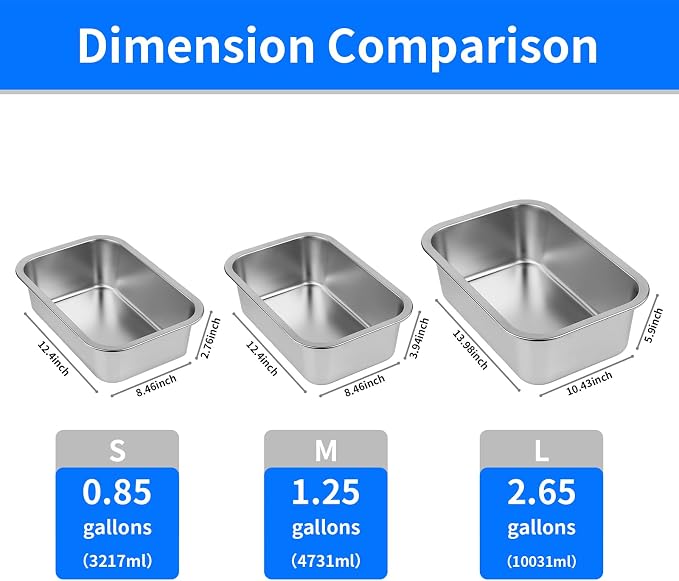 Ohtomber 0.85 Gallons Stainless Steel Dog Bowl, Pet Water & Food Bowl | No Spilling, High Capacity Water Trough, Outdoor Feeder Dish, For Medium Pets, Cats & Puppies