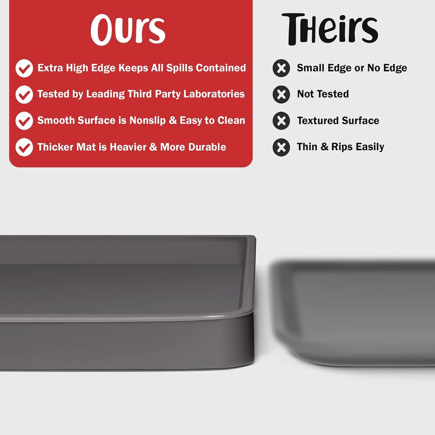 DogBuddy Dog Food Mat – Waterproof Dog Bowl Mat for Food and Water, Silicone Pet Feeding Mats For Floors, Non-Slip Placemat with High Edges For Dogs Bowls, Puppy Essentials (XS: 11" x 11", Shadow