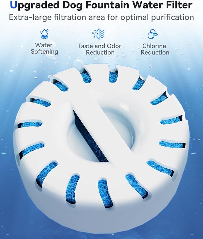 4-Pack Replacement Water Filters for IAD Large Dog Water Fountain | BPA-Free | Lasts 2 Months per Filter | Compatible with Stainless Steel Pet Fountains