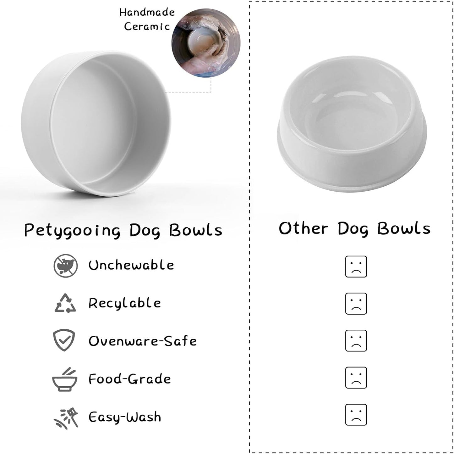 Petygooing Grey Elevated/Raised Ceramic Dog Bowl for Small Breeds, Dog Food Water Dish with Stand,Pet Feeding Bowl with Anti Slip Rubber for Cats and Small Dogs Puppy 13.5 OZ (5.1In / 1.7 Cups)