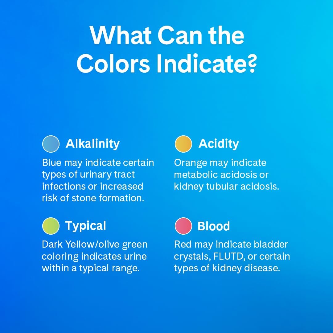 PrettyLitter Health Monitoring Cat Litter, Original Unscented Non-Clumping Crystal Litter, 6 lbs (Pack of 1)