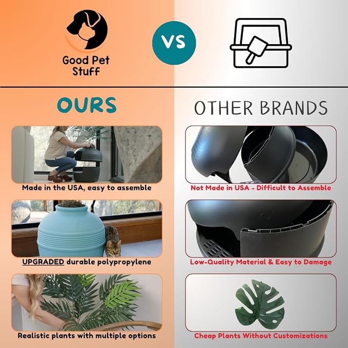 Good Pet Stuff Original Hidden Litter Box Planter, Decorative Cat Litter Enclosure with Carbon Filter, Artificial Palm Plant, Upgraded Design, Easy to Clean, Base Kit, Pink Coral