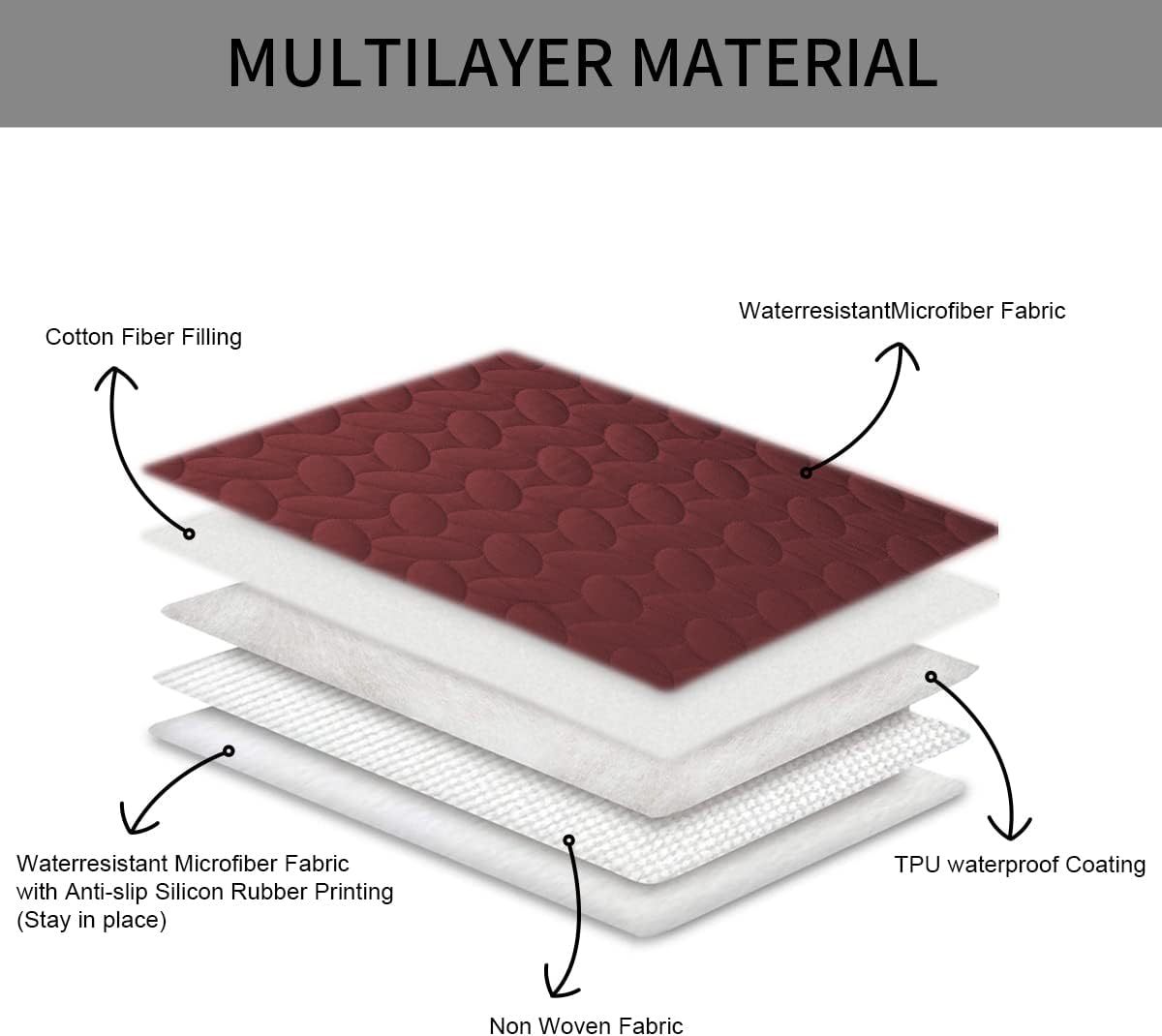 Ameritex Pet Bed Cover Dog Bed Blanket for Sofa and Furniture Waterproof New Pattern Design