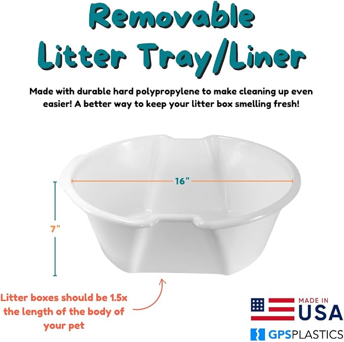 Good Pet Stuff Original Hidden Litter Box Planter, Decorative Cat Litter Enclosure with Carbon Filter, Artificial Palm Plant, Upgraded Design, Easy Clean Litter Tray, Essentials Kit, Caribbean Blue