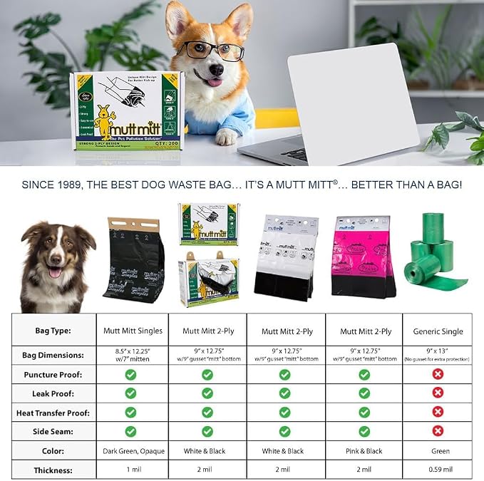 Mutt Mitt® Aluminum Low Profile Dog Waste Station - Gloss Green | Singles | Compact aluminum station with 400 header bags, 25 liners, 12-gal can, locking dispenser, post & hardware included