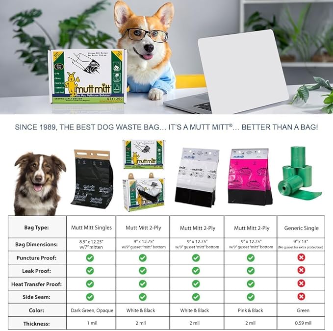 Mutt Mitt® Aluminum Mini Dog Waste Station - Gloss White | Singles | Full-height aluminum station with sign, 400 header bags, locking dispenser, & post | install beside existing trash cans