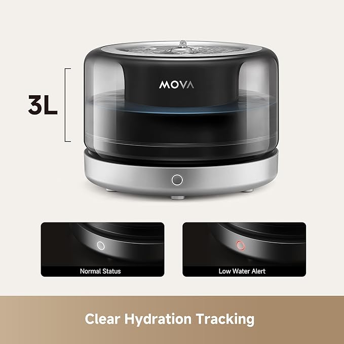 Mova WF20 Pro Cat Water Fountain, Stainless Steel Water Plate Pet Water Fountain with 3 Water Flow Modes Detachable Design Easy to Clean and Assemble, Filters Included