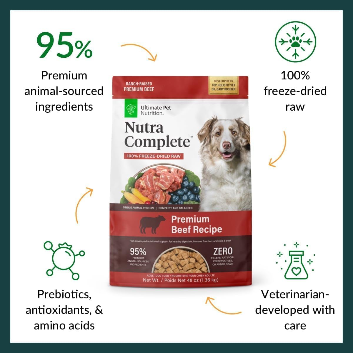 ULTIMATE PET NUTRITION Nutra Complete, 100% Freeze Dried Raw Veterinarian Formulated Dog Food with Antioxidants Prebiotics and Amino Acids (3 Pound (Pack of 4), Beef)