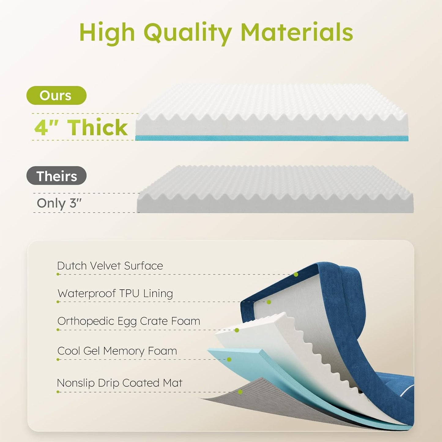 XXL Dog Bed for Extra Large Dogs, Giant Orthopedic Dog Bed with Cooling Gel Memory Foam, Waterproof Pet Bed with Removable Washable Cover, 53" Pet Sofa Bed Dutch Velvet with Bone Toy, Navy Blue