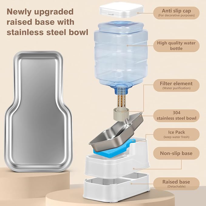 1.6 Gallon Pet Automatic Dog Water Dispenser Cat Gravity Waterer Feeder with Stainless Steel Bowl 8L Large Capacity Puppy Feeding Raised Bowls with Filter,Ice Pack (White, 6L(1.6 Gallon))