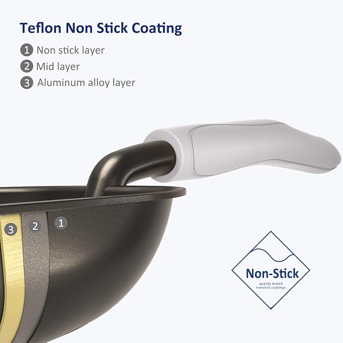Cat Litter Scoop, Non-Stick Plated Aluminum Alloy Sifter, Kitty Durable Metal Scooper, Deep Shovel, Long Handle, Kitten Pooper Lifter, Size Medium, Coated Black Body with Grey Handle