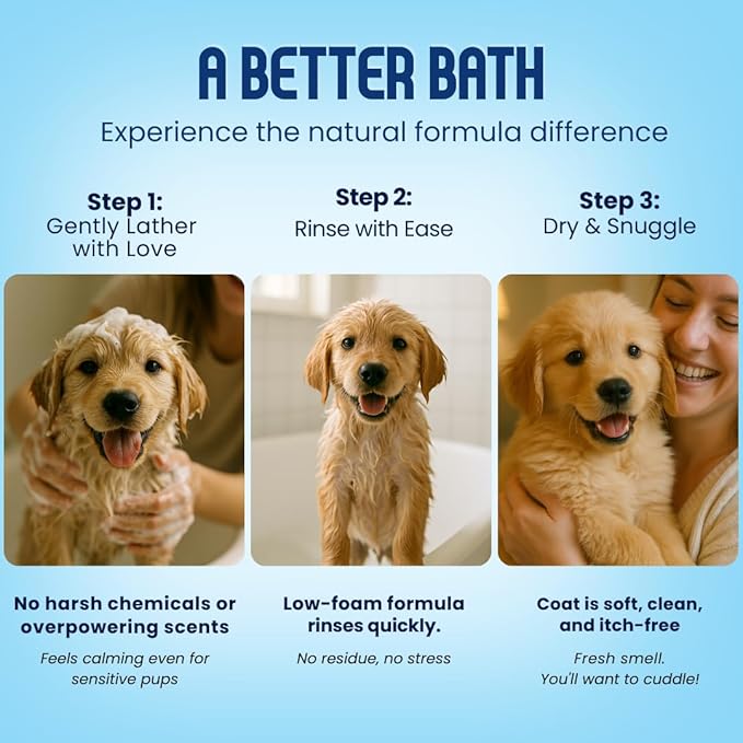 Scrubby Tails Organic Dog Shampoo - Puppy Oatmeal Shampoo for Itchy Skin Relief - Hypoallergenic for Sensitive Skin,for Dogs of All Ages,Deodorizes Smelly Dogs,Tearless,Made in USA, 16oz (Unscented)
