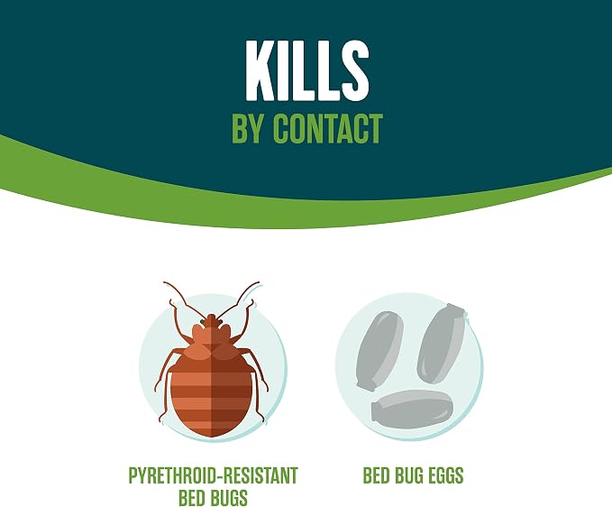 Ecologic Bed Bug Killer 64 Ounces, Ready-To-Use Spray, Kills Pyrethroid-Resistant Bed Bugs And Eggs