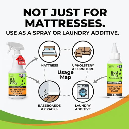Nature's Dome Bed Bug Spray – 16 OZ Natural Bed Bug & Mite Killer, Destroys Eggs, Kills Resistant Strains, Long-Lasting Protection, Safe for Home Use