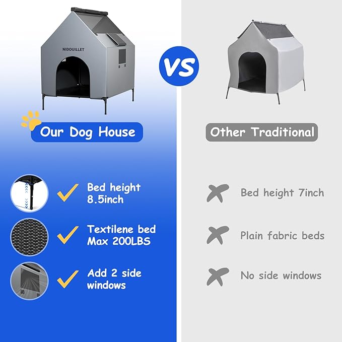 Dog House Outdoor 36 Inch Dog Shelter with Bed for Medium & Small Dogs | Windproof Waterproof Easy Clean, Durable 600D PVC Construction 160Lb Weight Capacity, Outdoor Dog Resting Space