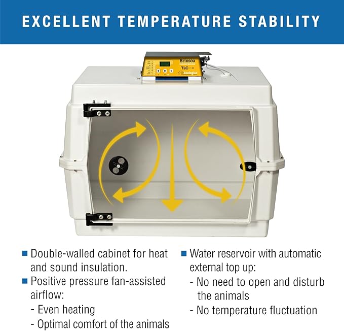 Brinsea TLC-50 Zoologica II Large Bird Brooder & Pet Recovery Incubator with Humidity Control for Sick Animals, Ideal for Large Birds, Newborn Puppies, Kittens, and Small Animals