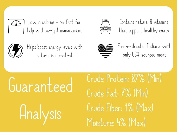 Shepherd Boy Farms Freeze Dried Dog and Cat Treats, Chicken Breast, All Natural Freeze-Dried Dog Treat & Snacks, Made in USA, High in Protein, Nutrition of Raw Food, Single Ingredient, 3oz