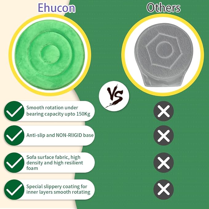 360 Degree Swivel Seat Cushion for Car or Chair,Rotating Seat Cushion for Elderly,Swivel Car Seat Chair Assist for Elderly to Turning Easily from Bed to Wheelchair (Green-1Count(17.7"X17.7"))