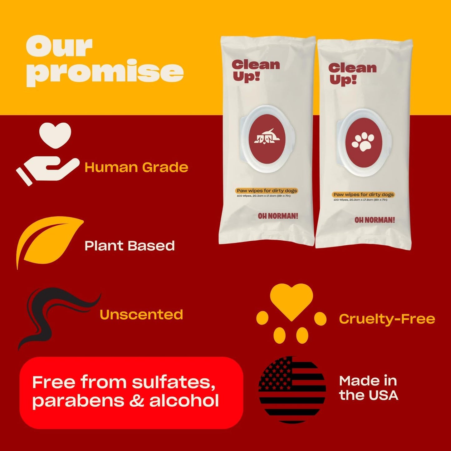 OH NORMAN! Clean Up Paw Wipes for Dogs (8x7) by Kaley Cuoco, Gentle Pet Grooming Wipes, Plant-Based and Unscented, 100 Count