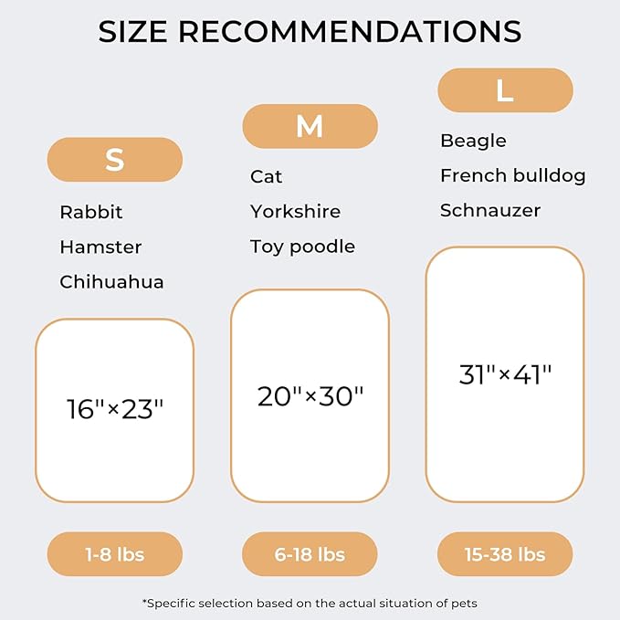 1 Pack 3 Blankets Super Soft Cute Dot Pattern Pet Blanket Flannel Throw for Dog Puppy Cat Purple/Pink/Cyan Small