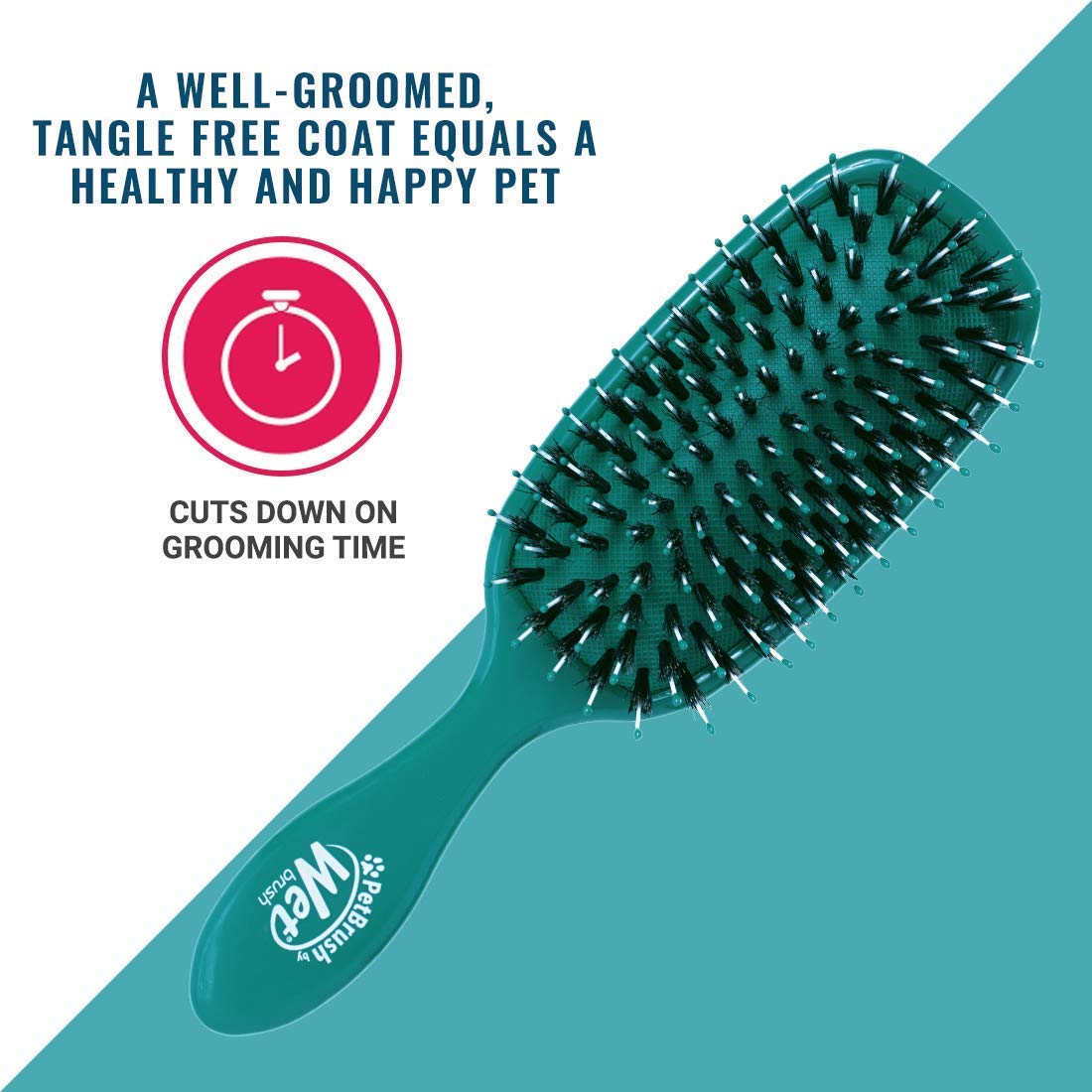 Wet Brush Pet Hair Brush, Smooth, Shiny Fur, Dog and Cat Hairbrush, De-Shedding Comb & Dematting Tool for Grooming Long or Short-Haired Dogs, Tangle-Free for Less Pulling & Tugging, Teal
