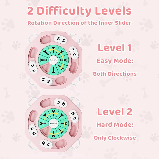 MateeyLife Dog Puzzle Toy for Smart Dogs, Mental Stimulation Dog Enrichment Toys, Treat Dispensing Dog Toys to Keep Them Busy for Small and Medium Dogs, IQ Training Puzzle Feeder, Level-2 (Pink)