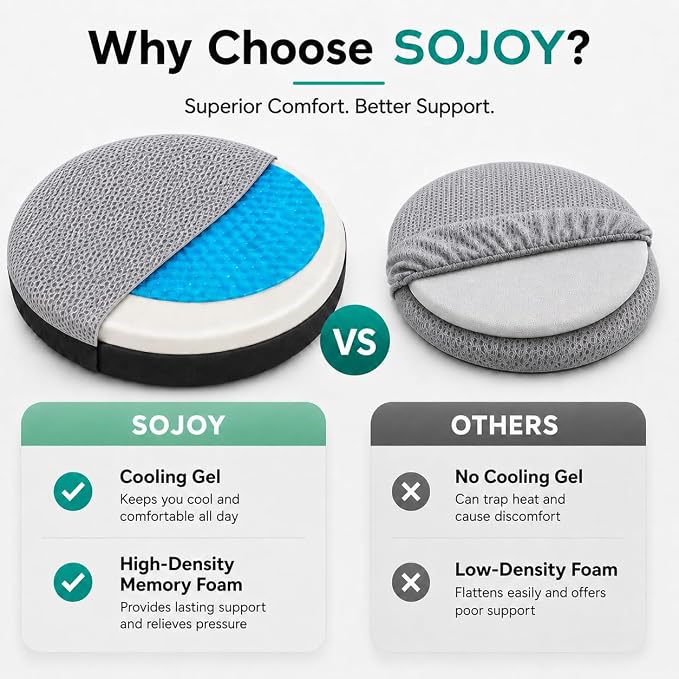 Sojoy iGelComfort Deluxe Gel Swivel Seat Cushion with Supportive Memory Foam 360 Degrees Rotating Seat Cushion for Home,Stool Chair,Office (Gray, 15.5 * 15.5 * 2.5 - Mesh)