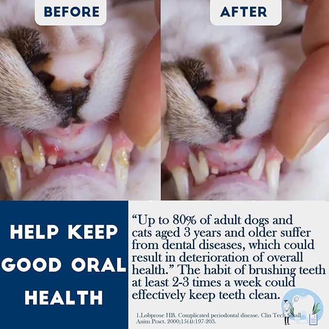 MoonyMars Small Dog Toothbrush, Cat & Puppy Tooth Brushing Kit, Ultra Soft & Mini Head Teeth Brush for Kitten & Tiny Pet, Doggy Toothbrushes Deep Dental Cleaning, 2 PCS - Blue