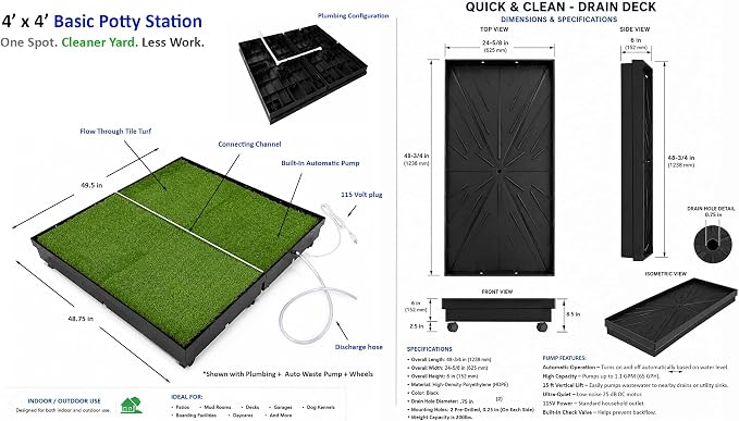 Quick and Clean 4' x 4' Basic Dog Potty Station with SmartDrain Wastewater System – Artificial Grass Indoor & Outdoor Dog Potty, Automatic Liquid Removal, Locking Casters, No Floor Drain Required
