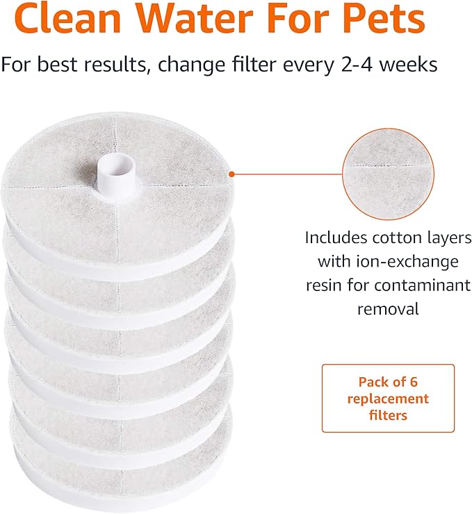 Amazon Basics Filters for 3L Pet Water Fountain, Pack of 6, White