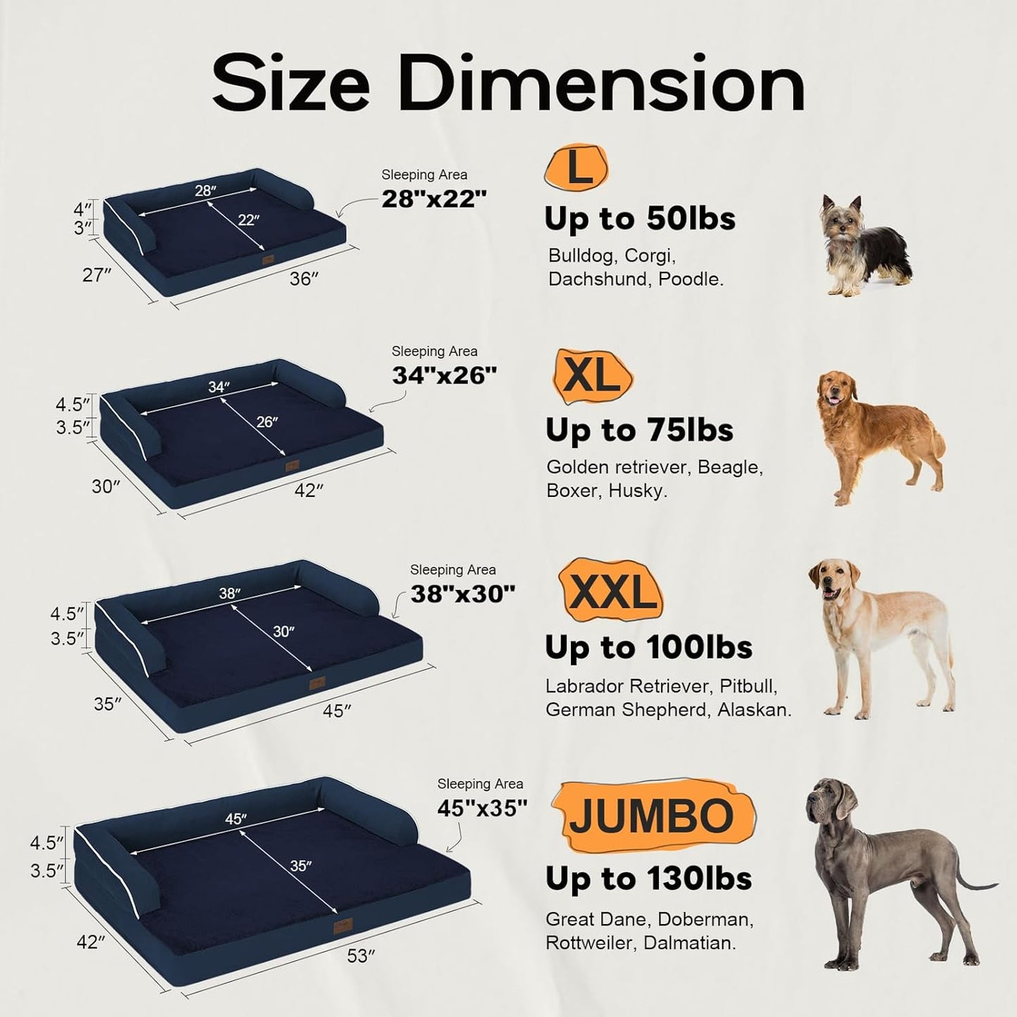 Large Dog Bed Orthopedic Washable - Waterproof with Removable Cover - Memory Foam - Beds Bolster Pet - Couch Sofa - XXL Large Big Dogs - Navy Blue Dog Bed