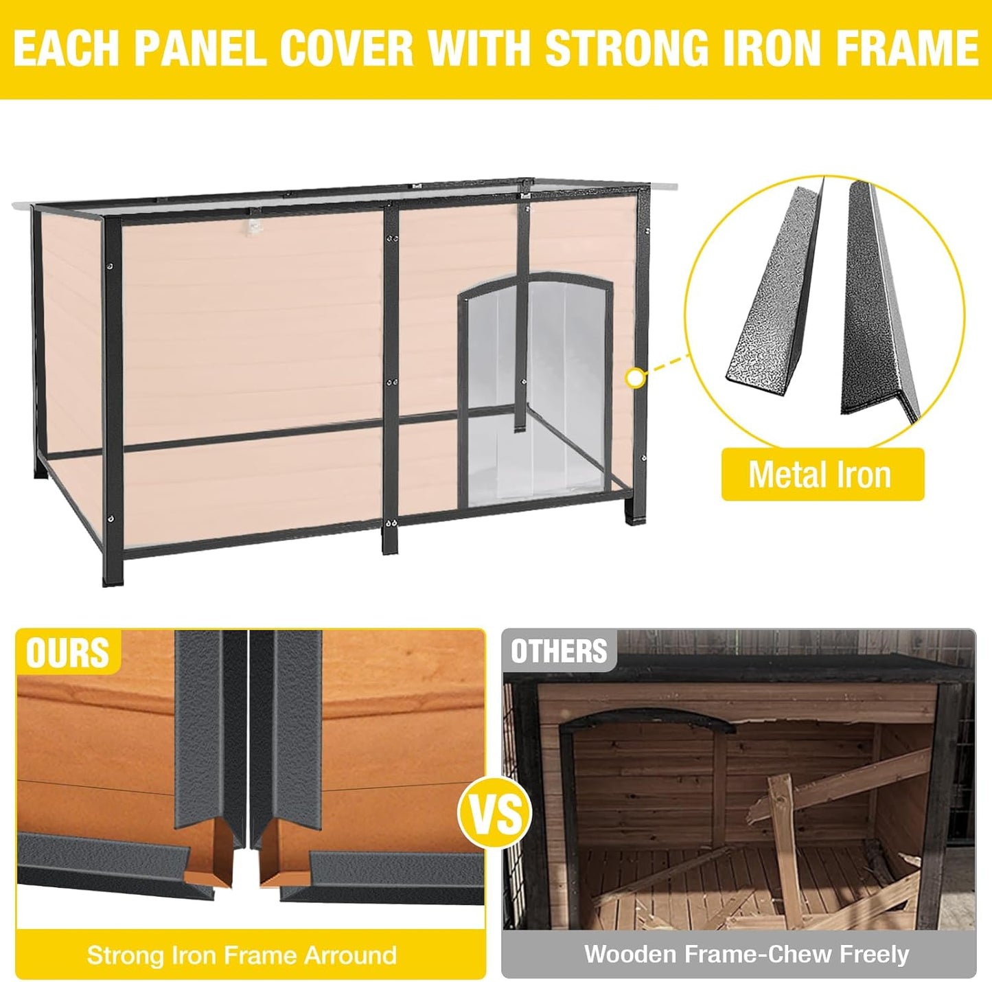 Aivituvin Extra Large Dog House Outdoor Heated Dog Kennel with Insulation Liner for Winter Strong Iron Frame Insulated Dog Cage with Heater,59"