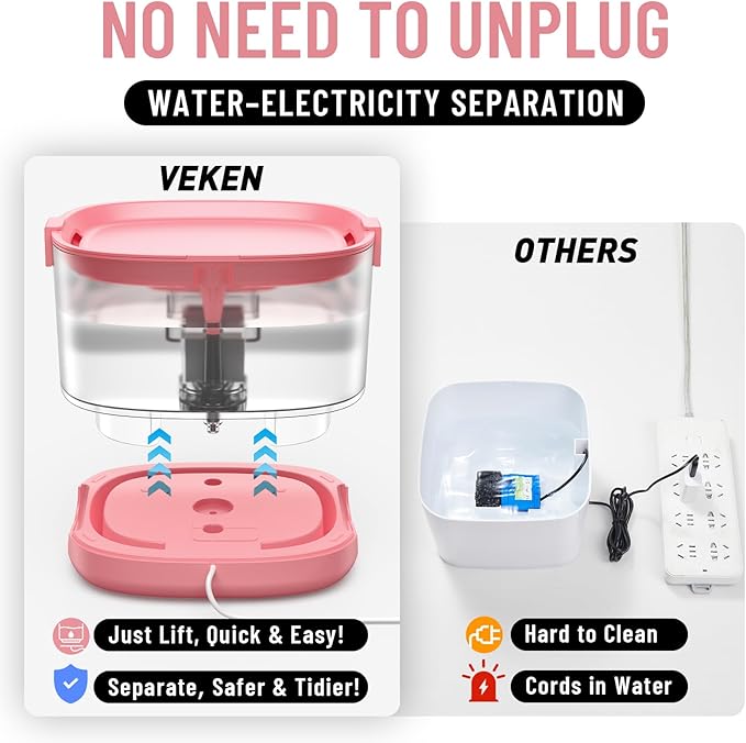 Veken Cat Water Fountain with Detachable Tank & Secure Clips, Easy to Clean & Assemble, 85oz/2.5L Pet Drinking Dispenser with Quiet Operation & LED Light, Cats, Dogs and Small Pets, Red