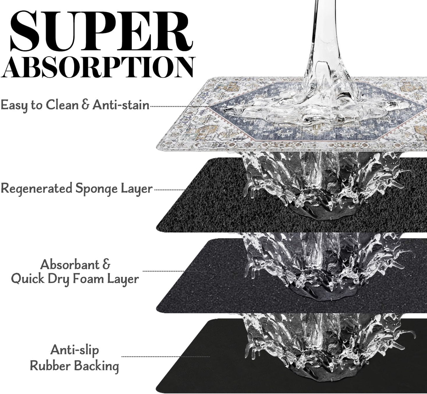 Dog Food Mats for Floors, Absorbent Dog Bowl Mat for Food and Water Dispenser Mat, Quick Dry Cat Food Mat Pet Supplies