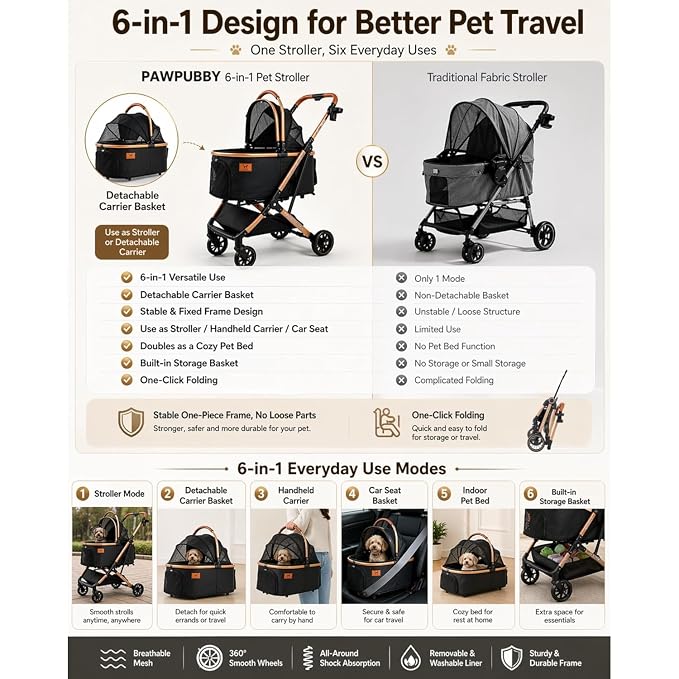 6-in-1 Foldable Dog Stroller for Small to Medium Dogs & Cats | Frame Supports up to 50 lbs, Luxury Black & Gold Pet Stroller with Detachable Carrier, Foldable Travel Stroller, 360° Wheels
