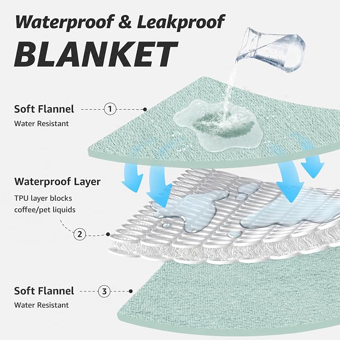 LOOBANI Waterproof Blanket for Queen Bed, Reversible Soft Flannel, 80"x90" | Waterproof Dog Blankets for Large Dogs, Spill-Proof Couch Cover for Family Movie Nights, Camping, Travel, Noise Free, Green