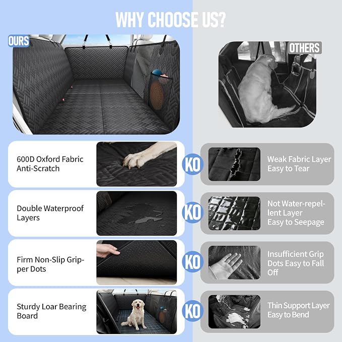 PROZAR Dog Car Seat Cover for Back Seat, Hard Bottom Back Seat Extender, Pet Cover for Dogs - Supports 400lbs, Waterproof Heavy Duty Scratch Dog Hammock for Compact Cars/SUVs, 51in -Black