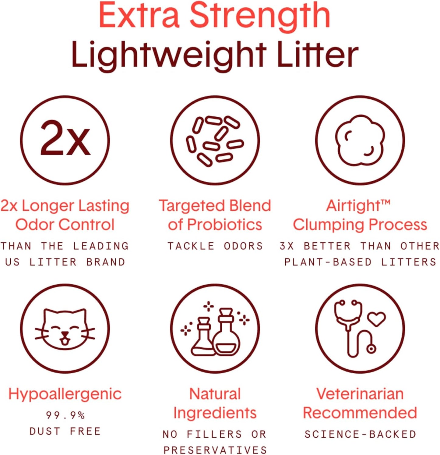 Boxie® Extra Strength Cat Litter, Lightweight 35-Day Odor Control, Clumping, 6.5lb