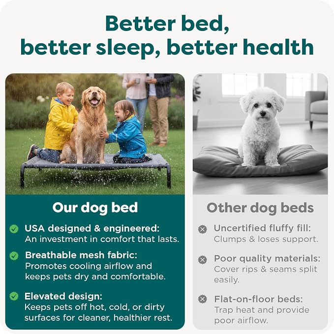 FurHaven Elevated Dog Bed, Cooling Raised Pet Cot with Breathable Mesh, Durable Steel Frame, Indoor/Outdoor Use, Easy Assembly, Jumbo XL, Nylon Mesh with Steel Frame, Capri Blue
