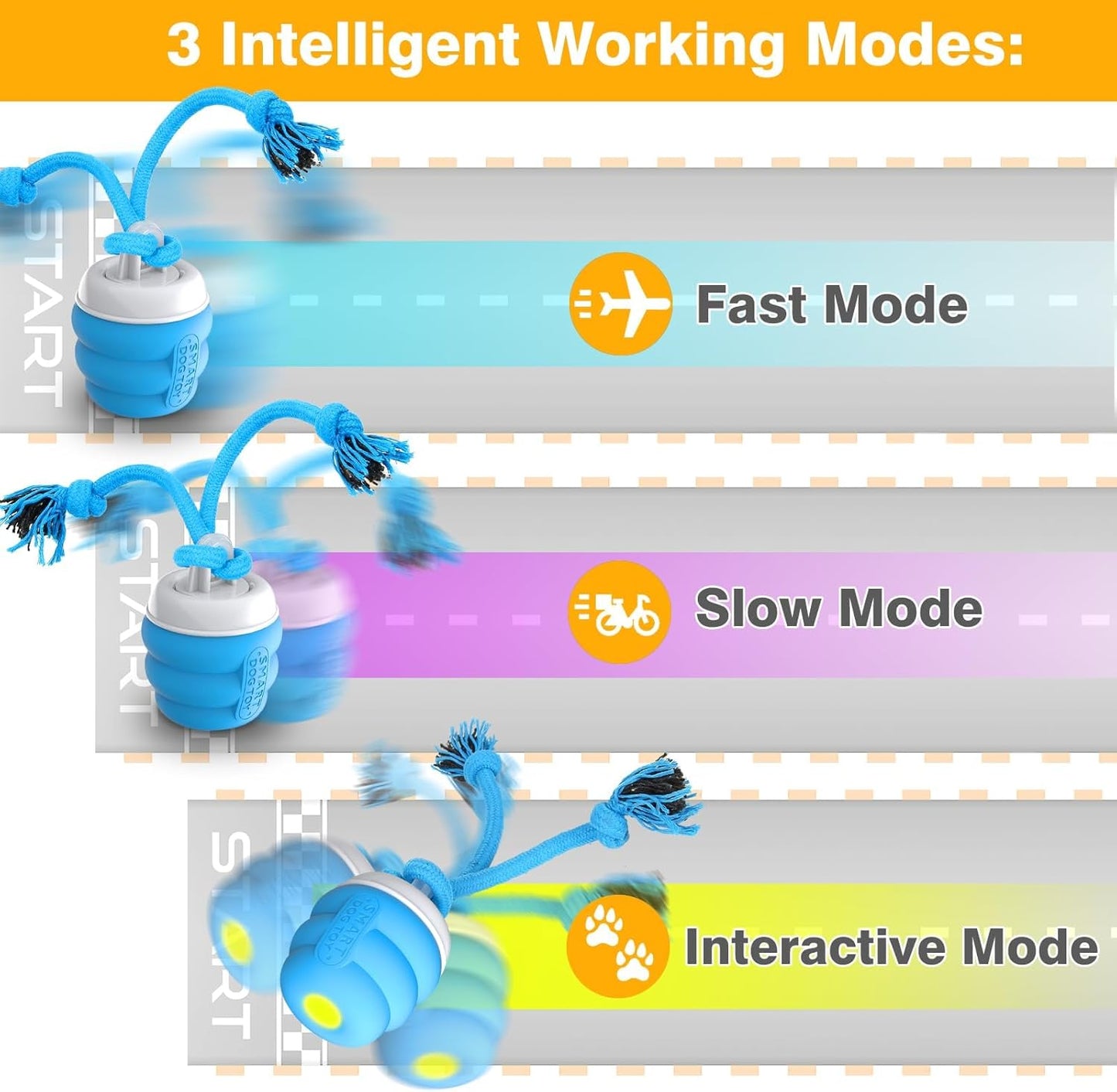 PUHOHUN Interactive Dog Toys Ball - Fun Moving Dog Toys to Keep Them Busy | Rechargeable Smart Automatic Dog Ball for Large, Medium, and Small Puppy Dogs for Boredom, Blue