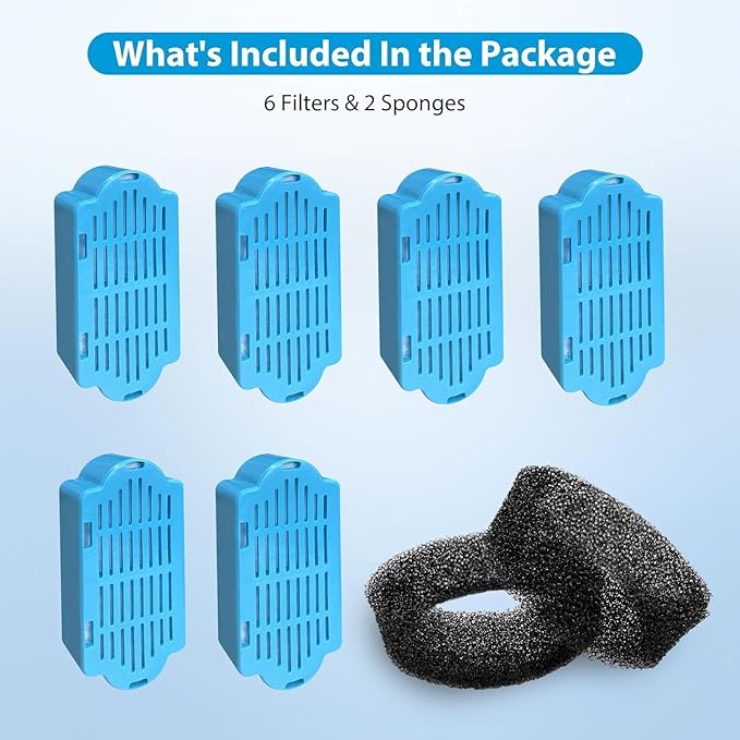 Tomxcute Cat Water Fountain Filters - 6 Pack Replacement Filters and 2 Pack Sponges Set for Tomxcute 3.2L/108oz & 4L/135oz P Series Cat Fountain
