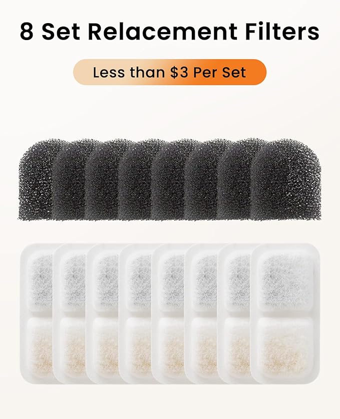 oneisall 8 Replacement Filters 4 Months Set for Cat Water Fountain PW13 PW14, Replacement Filters and Sponges for Ultra Quiet Pet Water Fountain, White 8 Count (Pack of 1)
