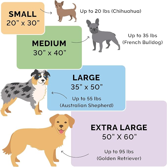 Furhaven Waterproof Throw Blanket for Dogs & Indoor Cats, Reversible Protective Pet Blanket, Small, Long Faux Fur & Velvet, Gray