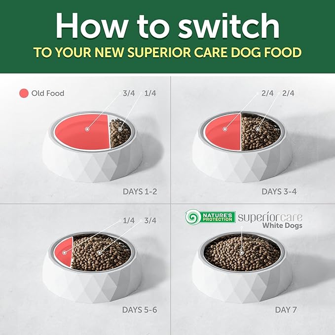 Nature's Protection Puppy Food Small Breed - High Protein, Grain-Free, Tear Stain Formula Dry Dog Kibble for White & Light Fur Dogs (Superior Care - White Fish, 3.3 lb)