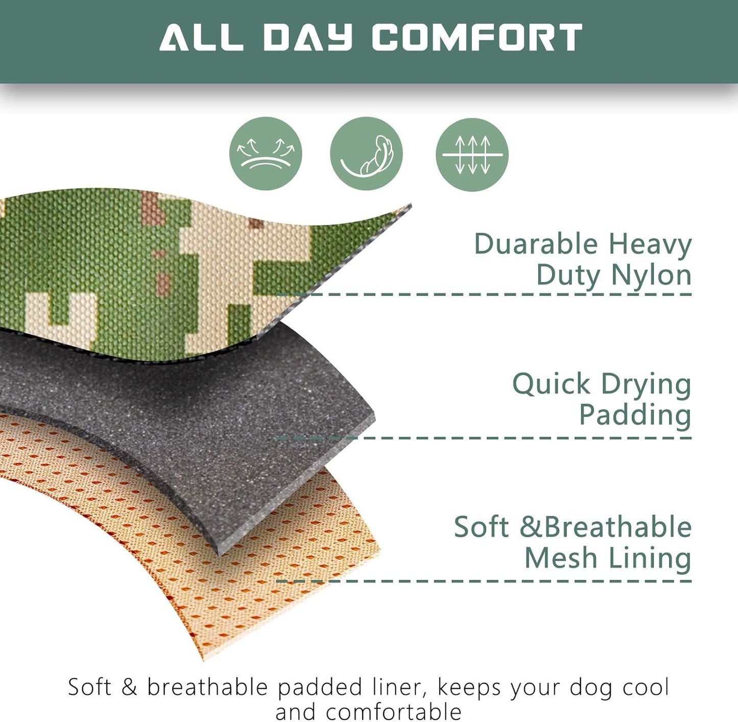 BUMBIN Tactical Dog Harness for Medium Dogs No Pull, Famous TIK Tok No Pull Dog Harness, Fit Smart Reflective Pet Walking Harness for Training, Adjustable Dog Vest Harness with Handle Forest Camo M