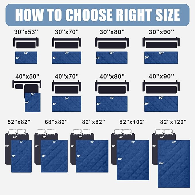 Smiry Waterproof Dog Bed Cover Pet Blanket, Soft Washable Dog Blanket for Furniture Bed Couch Sofa Reversible, Checkered (52"x82", Navy/Blue)
