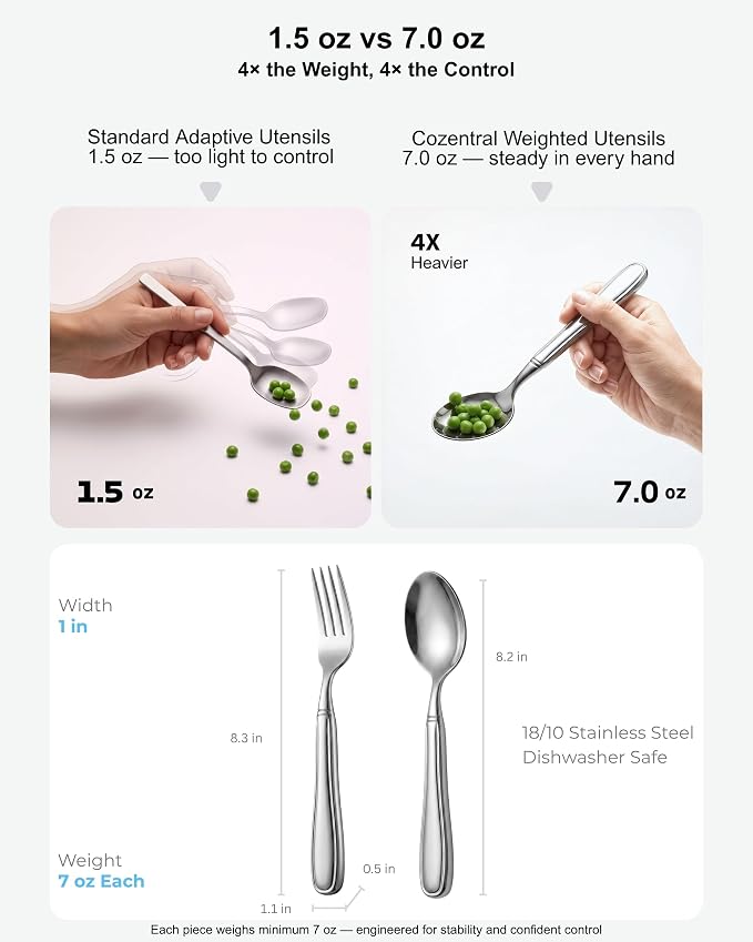 Weighted Utensils 7 oz Cozentra - Adaptive Utensils (4-Piece Set) Weighted 7 oz Each- Weighted Utensils for Hand Tremors and Parkinson's Patients - Weighted Silverware for Hand Tremors