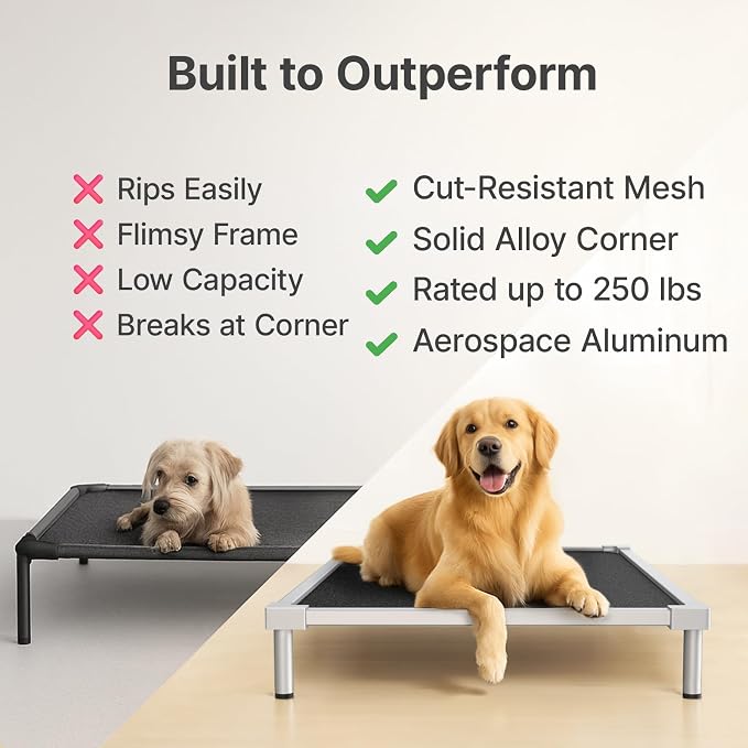 Elevated Dog Bed Medium Size Dog, Chew Proof Aluminum Alloy Heavy Duty Dog Supplies Cooling Raised Pet Cot Indestructible with Anti-Rust Washable Assembly for Crate Outdoor-40.6"x 28.7" x 7"