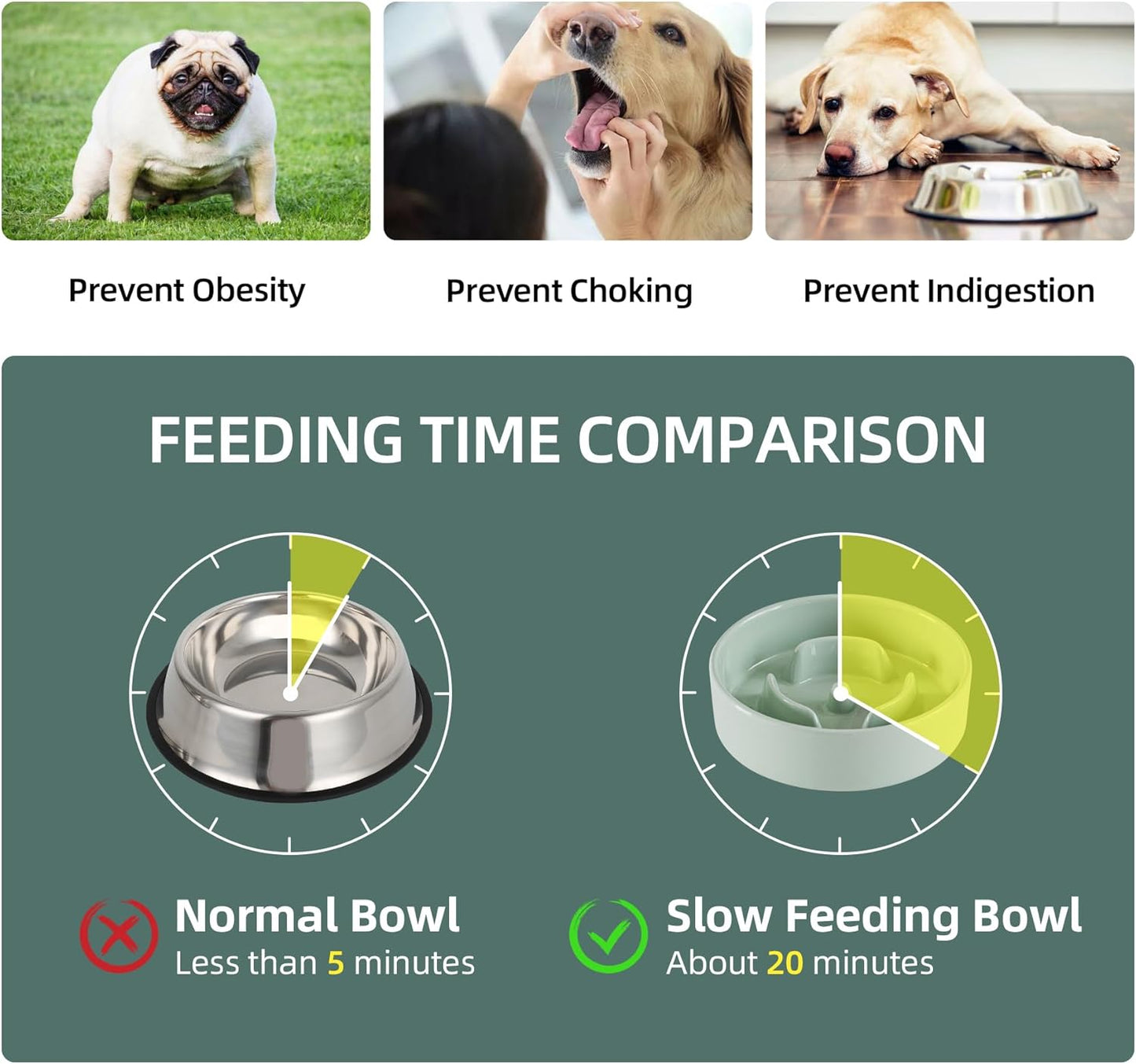 6.1inch Ceramic Dog Bowl Slow Feeder for Small Dog, Pet Slow Feeder, Stop Bloat, Preventing Choking(Single Bowl-Light Green)