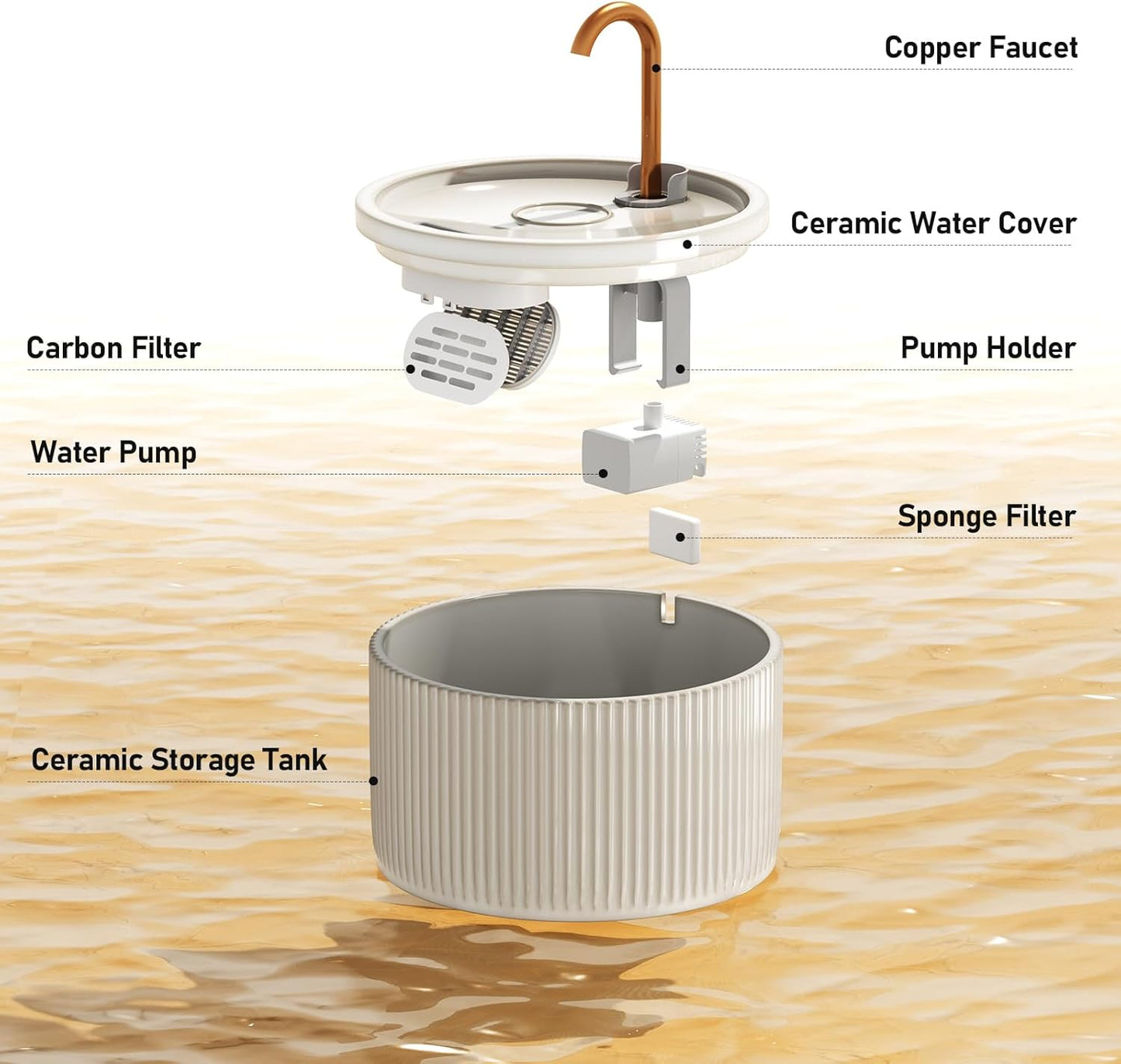 DOOOB Ceramic Cat Water Fountain, 2.1L/71oz Ceramic Cat Fountains, Automatic Pet Water Fountain for Cats, Pet Water Fountain with Ultra-Quiet Pump and 3 Filters & 3 Sponges (Beige)